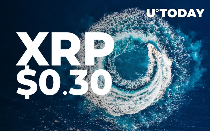 Three Reasons Why XRP Surged to $0.30 Earlier Today