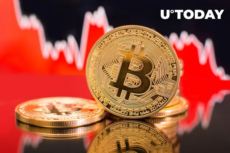 Bitcoin Collapses to $37K as Miners Start Dumping Their Coins