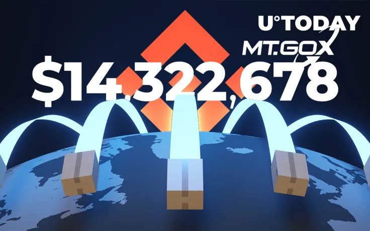  Binance Wires $14,322,678 in Bitcoin to Mt. Gox Wallet