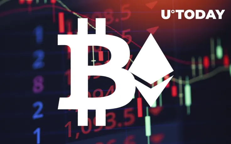 Liquidity Crisis Suffered by BTC Starts Hitting Ethereum as ETH Exchanges' Reserves Melt 20%