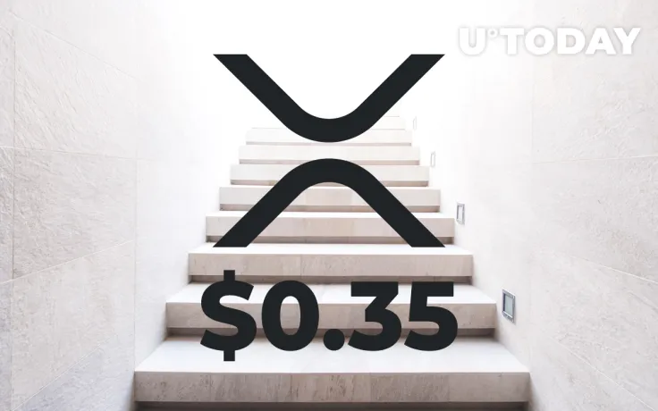 Ripple-Affiliated XRP Climbs Back to $0.35 as Bitcoin Hits $38,000