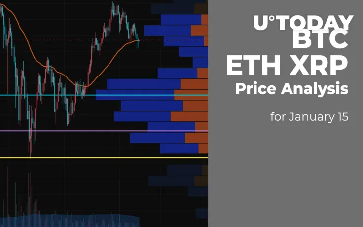 BTC, ETH and XRP Price Analysis for January 15