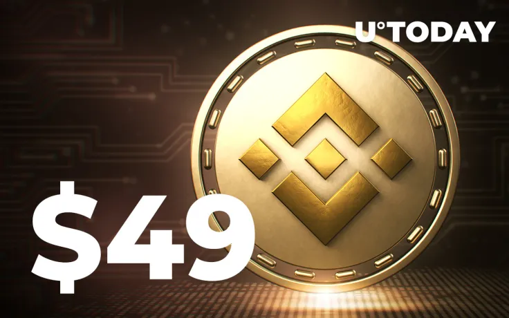 Binance Coin (BNB) Prints New All-Time High Over $49 Amidst Massive Pump