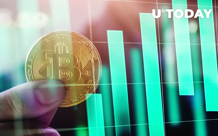 Bitcoin Spikes As 552 Million USDT From $2 Billion Tron-ETH Swap Flowing to Exchanges