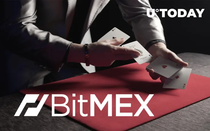 BitMEX Reveals How It Prevented Tons of XRP Liquidations During Major Crash