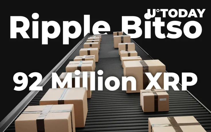 Ripple and Bitso Help Move 92 Million XRP While Coin Sits at $0.58