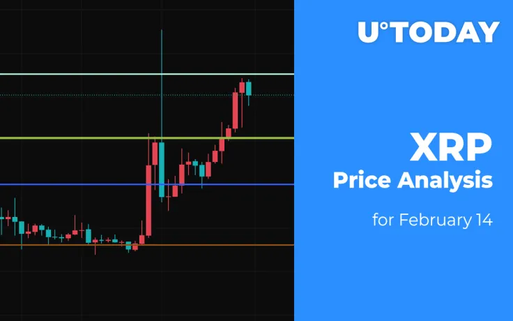 XRP Price Analysis for February 14