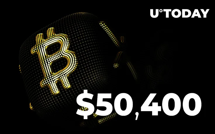 Bitcoin Suddenly Touches $50,400, Adding $1,500