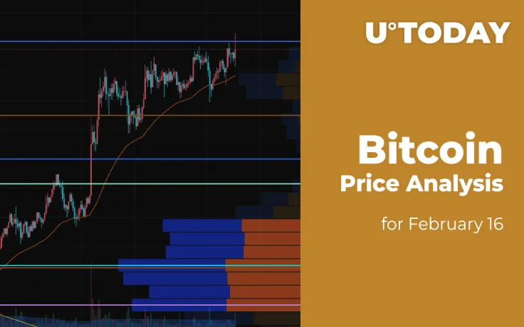 Bitcoin (BTC) Price Analysis for February 16