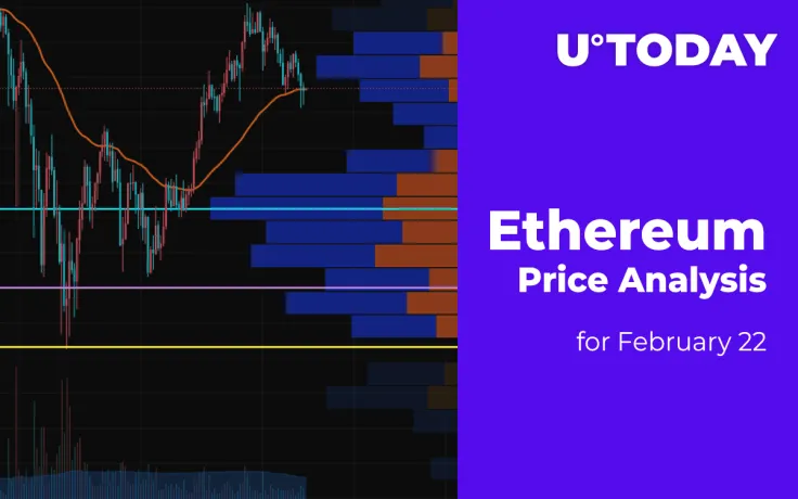 Ethereum (ETH) Price Analysis for February 22