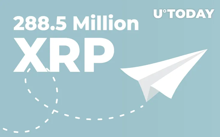 288.5 Million XRP Shifted by Ripple ODL Partner and Binance, While XRP Drops 20%