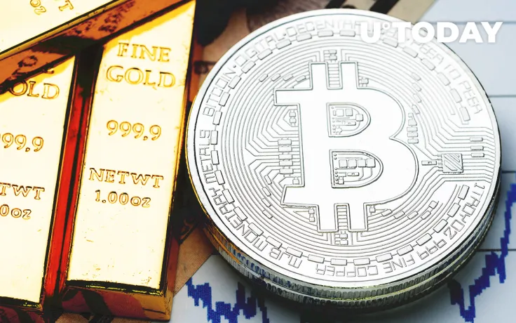 Bitcoin Up, Gold Down, Microstrategy to Blame: Analyst Willy Woo