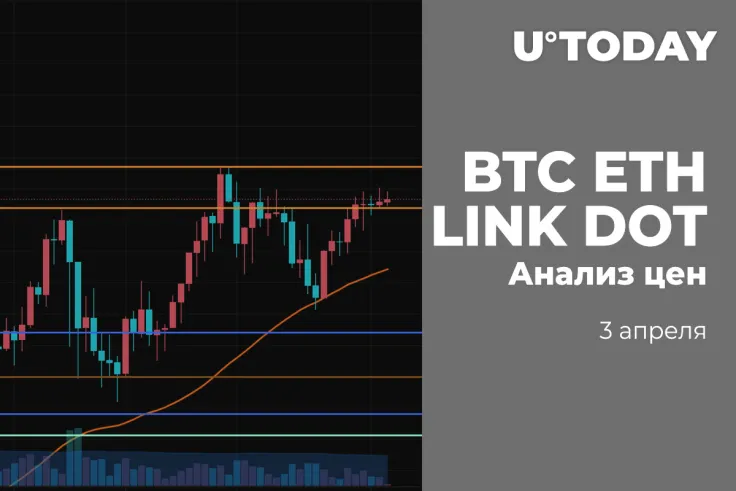 BTC, ETH, LINK and DOT Price Analysis for April 3