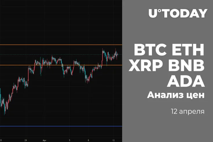 BTC, ETH, XRP, BNB and ADA Price Analysis for April 12