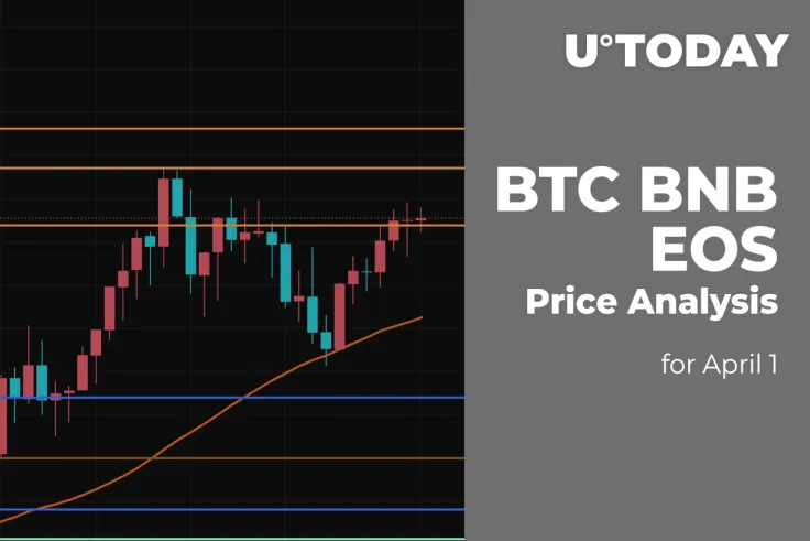 BTC, BNB and EOS Price Analysis for April 1