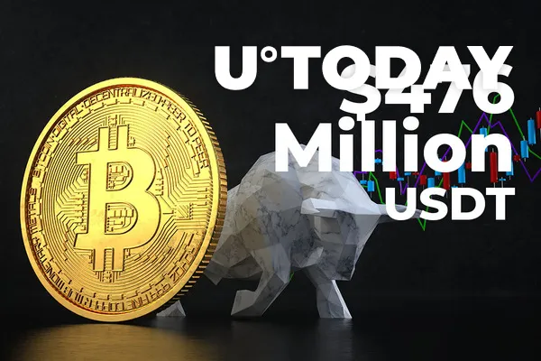 Whales Deposit 476 Million USDT in One Hour to Grab Bitcoin Dip: Glassnode Data