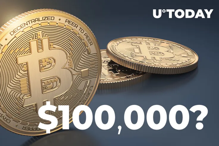 Currency.com Traders Moderately Optimistic About Bitcoin in 2021: Survey