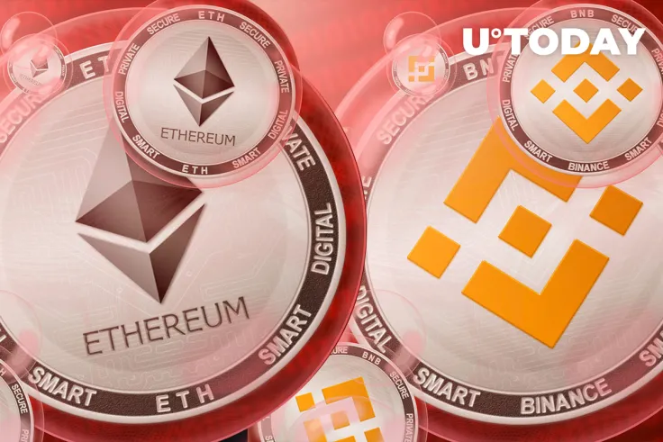 Top Stories of the Weekend: Ethereum and BNB Reach New ATH, While Peter Brandt Claims XRP Could Hit It Too