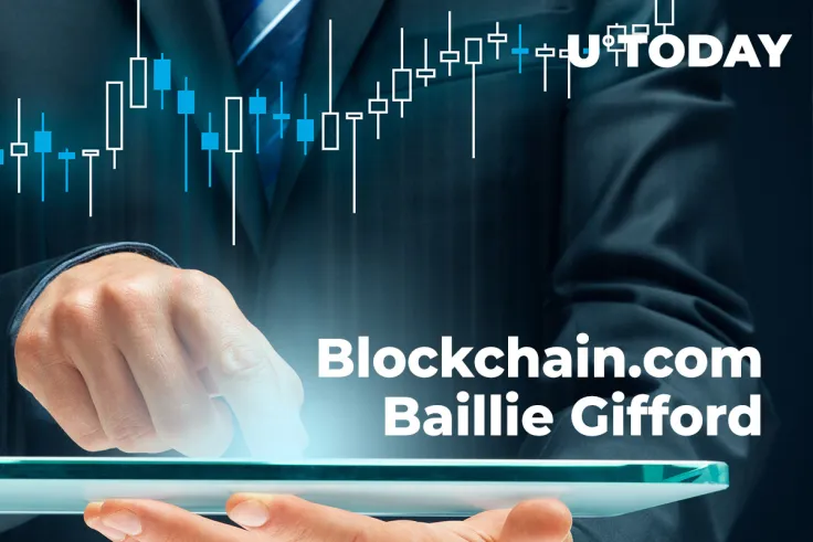 Blockchain.com Raises $100 Million from Tesla Early Investor Baillie Gifford