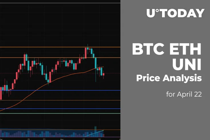 BTC, ETH and UNI Price Analysis for April 22