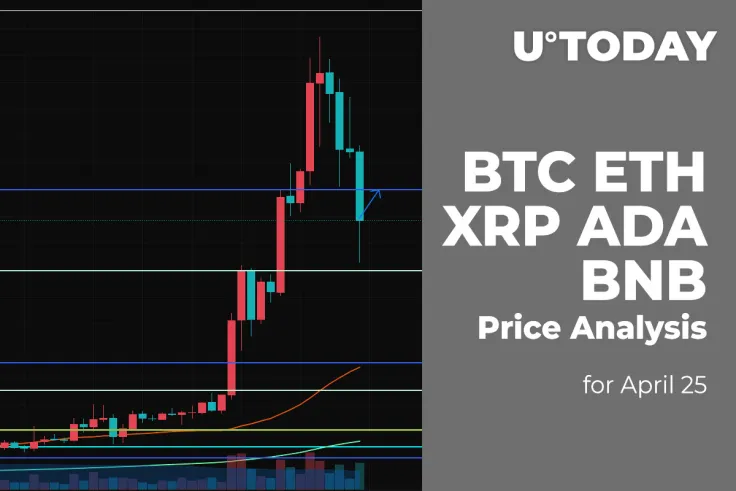 BTC, ETH, XRP, ADA and BNB Price Analysis for April 25
