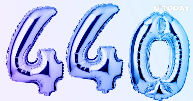 Circle Completes Mammoth $440 Million Funding Round 