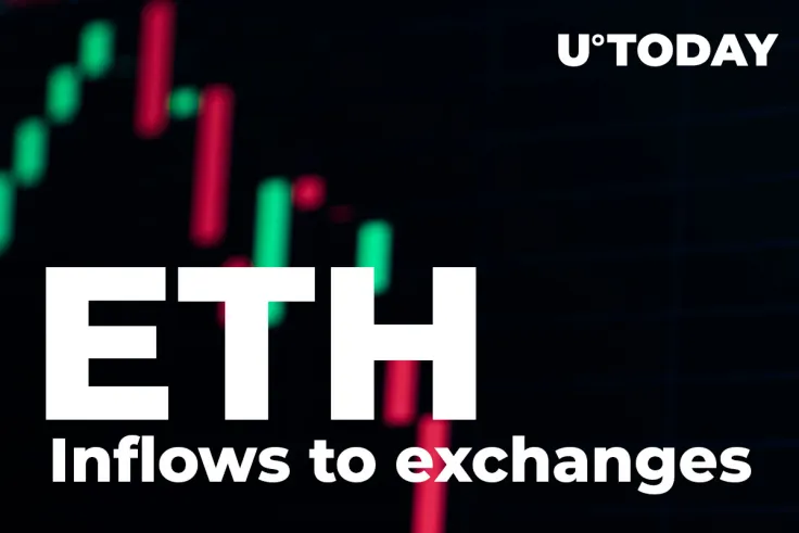 ETH Inflows to Exchanges Drop 44.2% as ETH Surpassed $3,000: Report