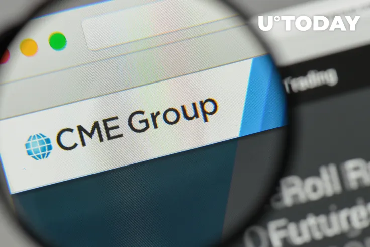 CME Group Launches Micro Bitcoin Futures Today