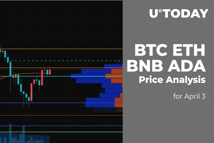 BTC, ETH, BNB and ADA Price Analysis for May 3