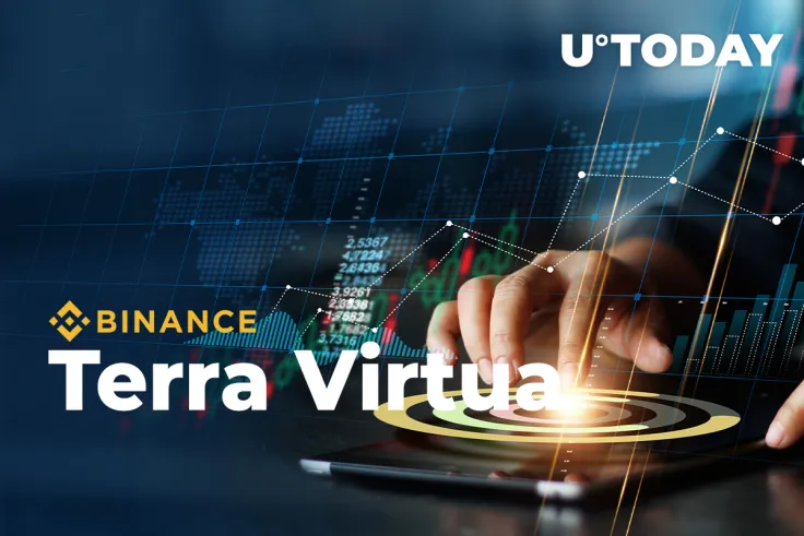 Binance (BNB) Launches Terra Virtua (TVK) Staking Program with Ultra-High APY