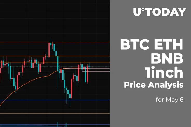 BTC, ETH, BNB and 1inch Price Analysis for May 6