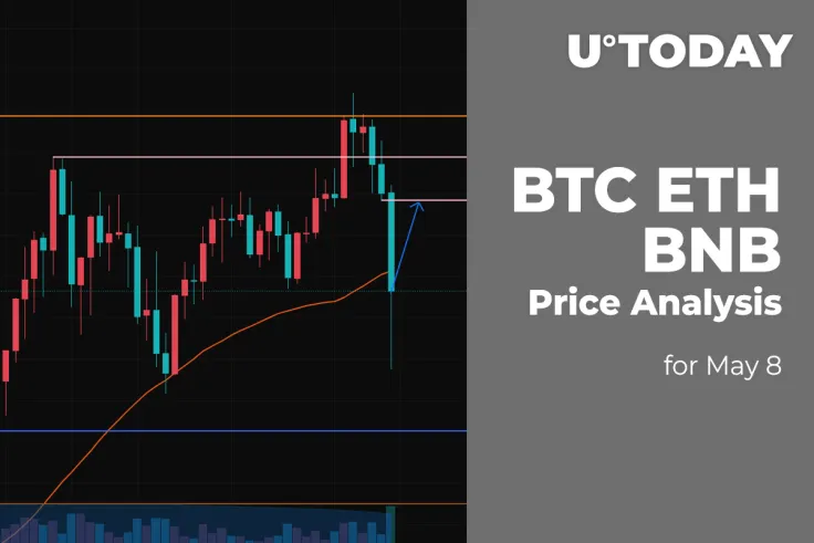 BTC, ETH and BNB Price Analysis for May 8
