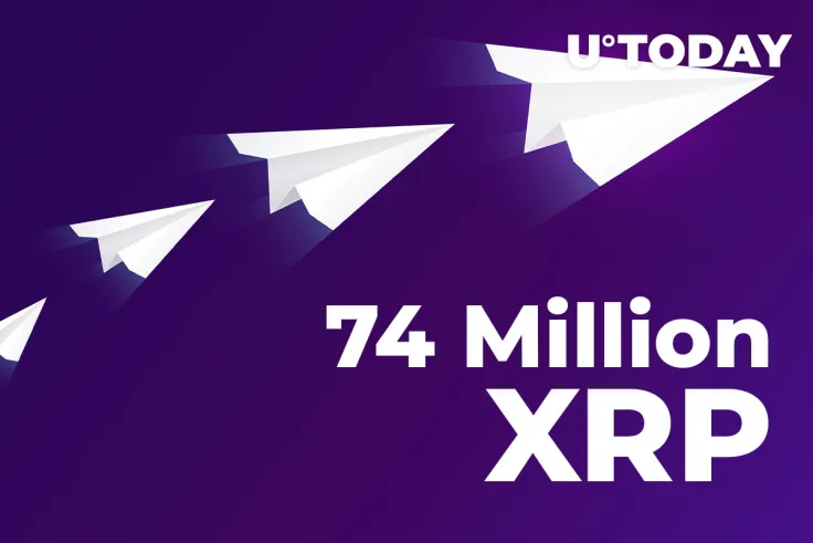 74 Million XRP Moved by Ripple and Two Top-Tier Exchanges