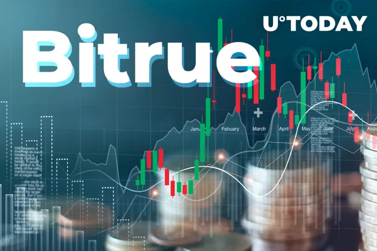 Bitrue (BTR) Crypto Exchange Launches $50M Blockchain-Focused VC Fund