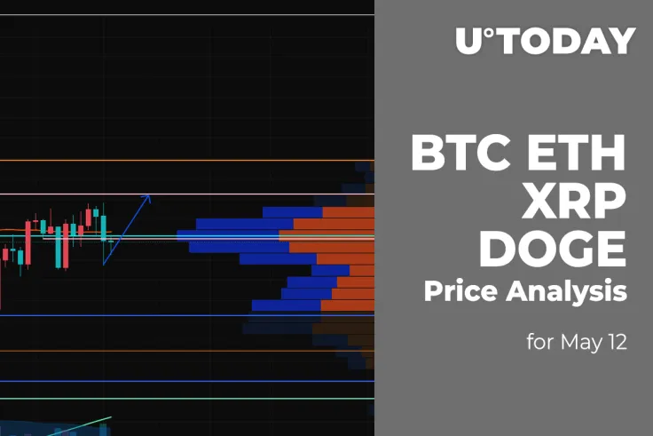 BTC, ETH, XRP and DOGE Price Analysis for May 12