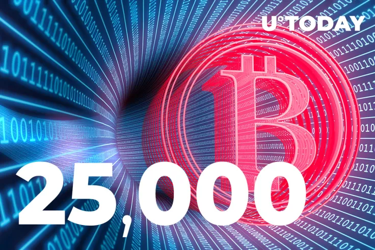 25,000 Bitcoins (BTC) Withdrawn from Centralized Exchanges in Second-Largest Outflow in 15 Months