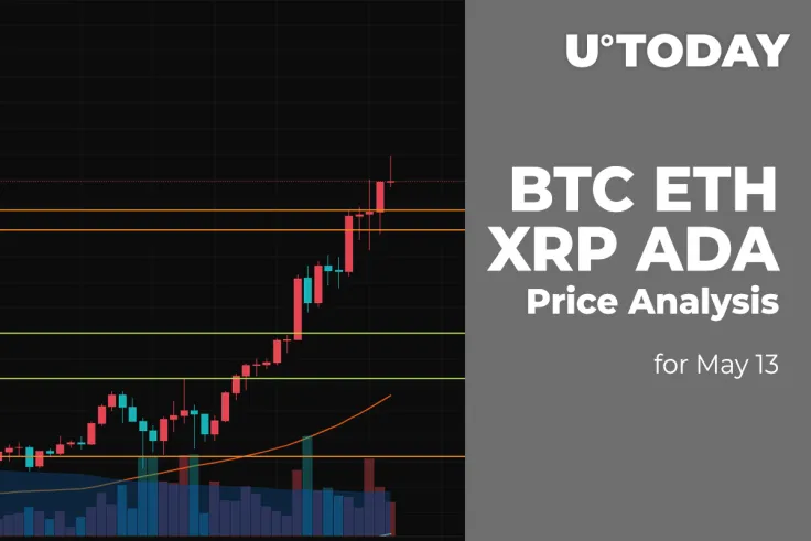 BTC, ETH, XRP and ADA Price Analysis for May 13