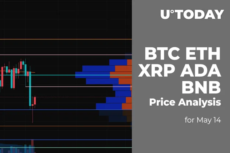 BTC, ETH, XRP, ADA and BNB Price Analysis for May 14