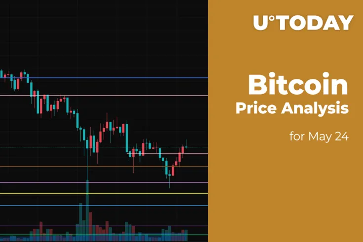 Bitcoin (BTC) Price Analysis for May 24