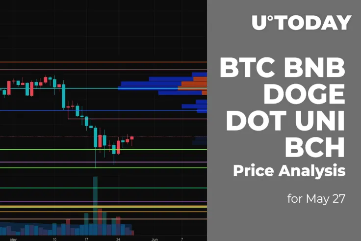 BTC, BNB, DOGE, DOT, UNI and BCH Price Analysis for May 27