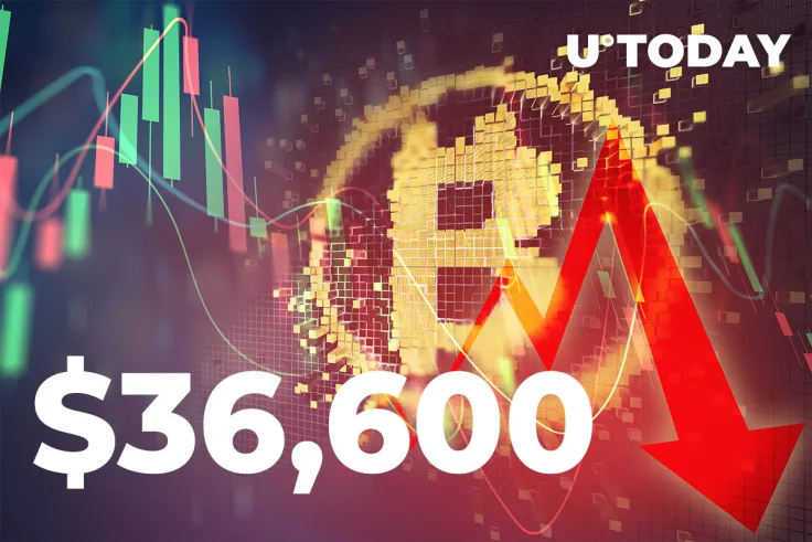 Bitcoin Drops to $36,570 As Bank of Japan Governor Joins Central Bankers on Criticizing BTC