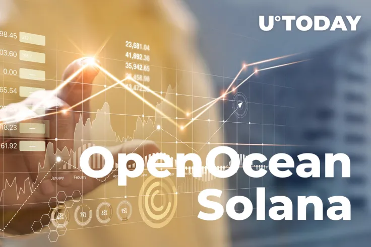 OpenOcean (OOE) DeFi/CeFi Aggregator Expands to Solana (SOL): Details