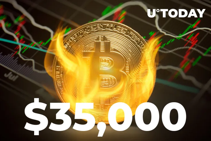 Bitcoin (BTC) Price Plunge to $35,000 Surprising Reasons Unveiled by Colin Wu