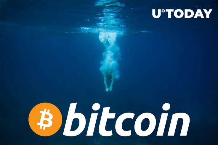 Bitcoin Dives Below $35,000, Printing Four Consecutive Red Candles