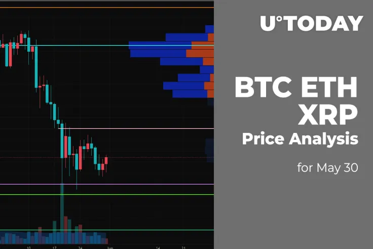 BTC, ETH and XRP Price Analysis for May 31