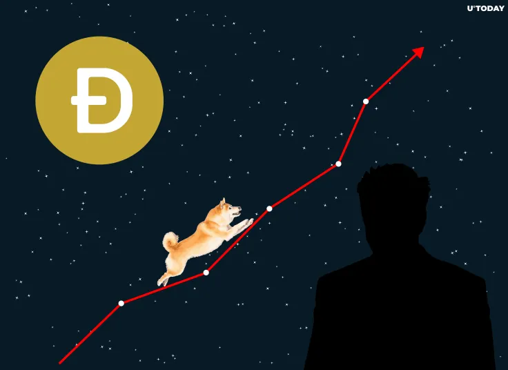 Dogecoin Returns to Top 5 Ahead of Elon Musk's "SNL" Debut