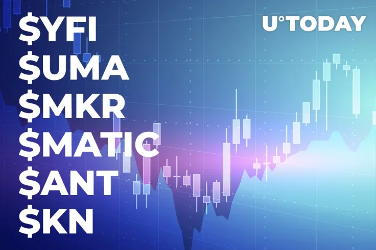 $YFI, $UMA, $MKR, $MATIC, $ANT and $KNC Show Growth Despite Bitcoin Price Fluctuations - Santiment