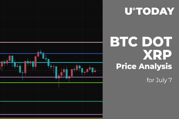 BTC, DOT, and XRP Price Analysis for July 7