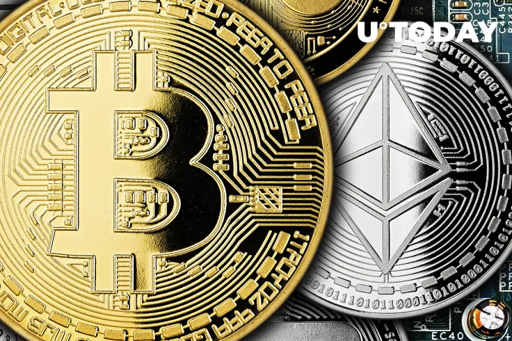 Bitcoin and Ethereum Supply Moved from Exchanges Reaches Historic Lows, Decreasing Sell-Off Risks