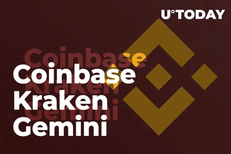How Can Coinbase, Kraken, Gemini Surpass Binance? Bloomberg Indicates One Reason